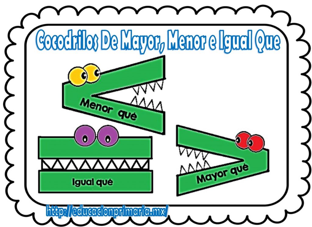 De menor a mayor