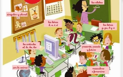 El Tren Lengua 1 Primaria