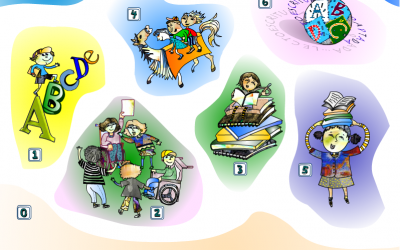 Juego Lectoescritura Adaptada (LEA)