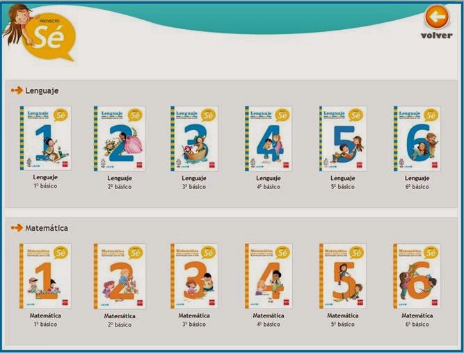 Actividades Digitales Primaria de 1º a 6º 