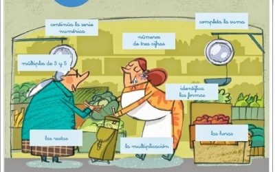 Actividades Interactivas Mates 2 P