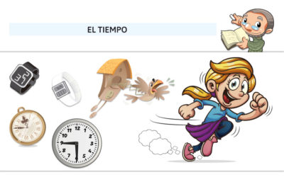 Mates :: Magnitudes y Medidas